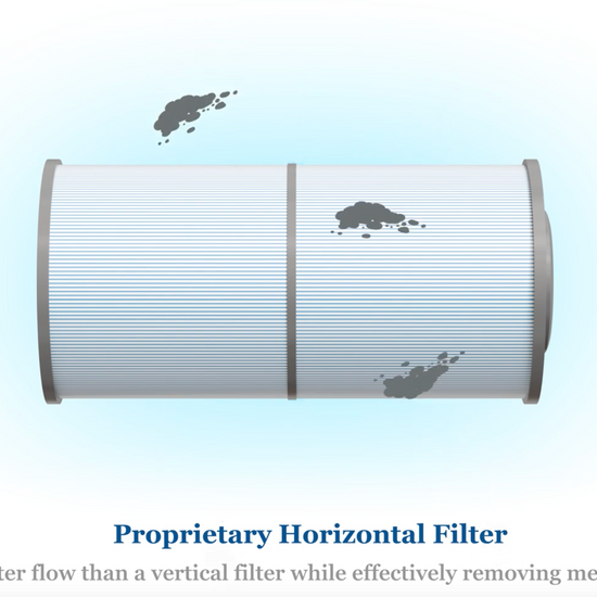 Video showcasing the Genuine Sundance® Spas MicroClean® Ultra™ 2 Filter Outer for 2024+ 880 Series Models - Features, Installation, and Benefits