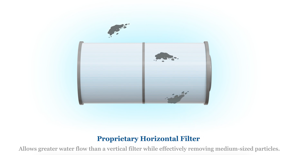 Video showcasing the Genuine Sundance® Spas MicroClean® Ultra™ 2 Filter Outer for 2024+ 880 Series Models - Features, Installation, and Benefits